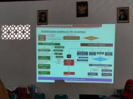 Kesiapan Pengurus TPS3R Pada Pengelolaan Sampah Yang Efektif Di Kalurahan Tepus